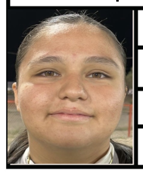 martha esperanza gonzales castillo